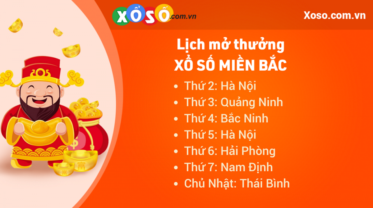 Bí quyết tăng cơ hội trúng thưởng xổ số đài Hà Nội